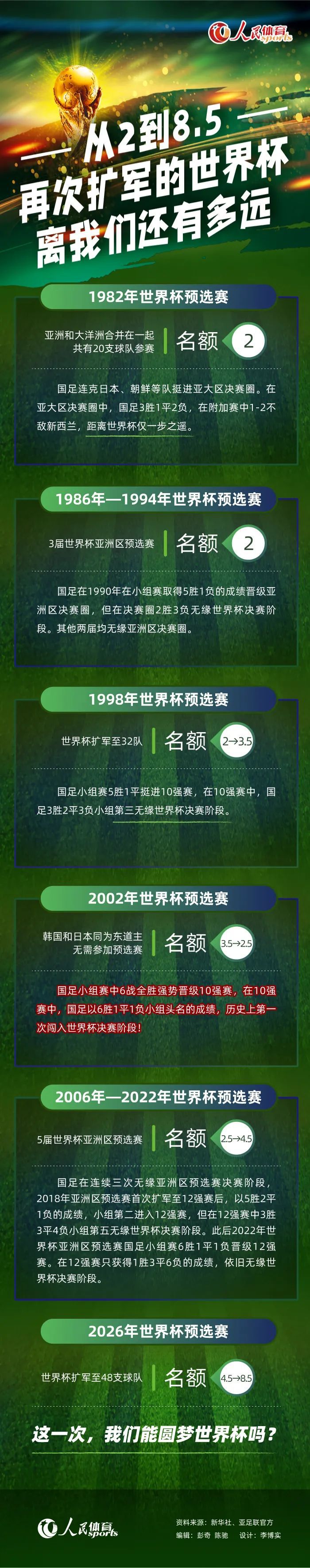 阿劳霍可能会利用拜仁的兴趣与巴塞罗那谈续约，我听说他想留下。